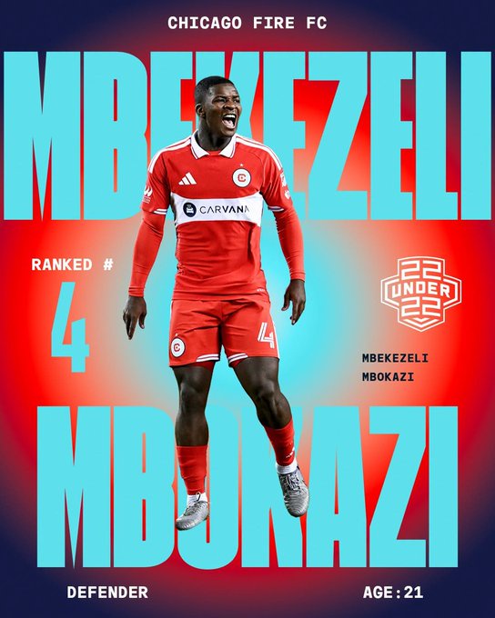 “Rising Above” – Mbokazi Crowned MLS’s Top-Rated Defender In Prestigious 22 Under 22 List