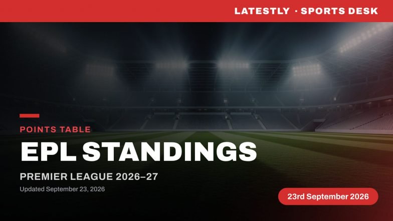 English Premier League Points Table 2026–27 Updated: Manchester City Stay Out in Front As Arsenal Suffer 1st Loss