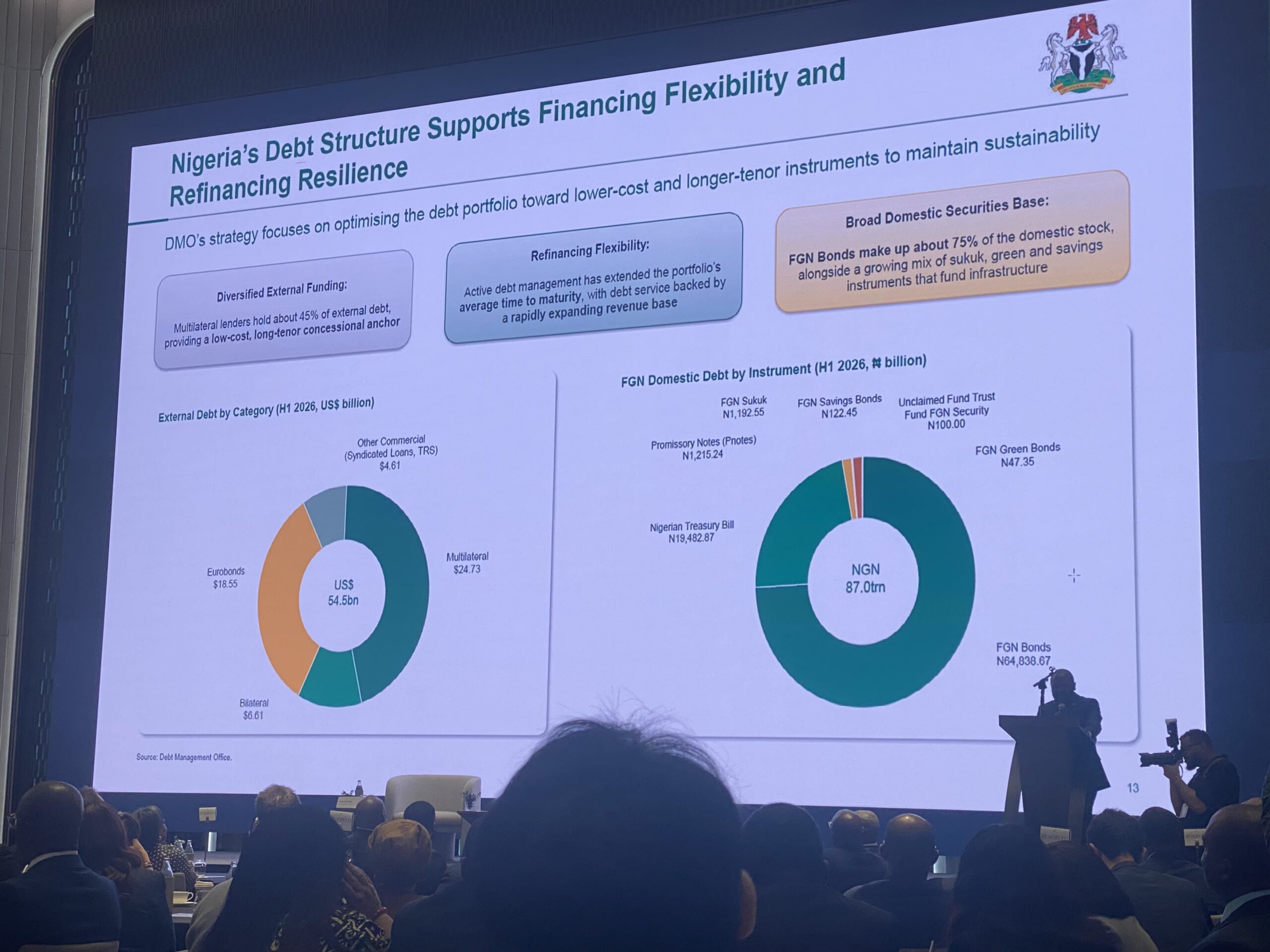 JUST IN: Nigerian government introduces ‘five big fiscal reforms’ to woo investors, engender growth