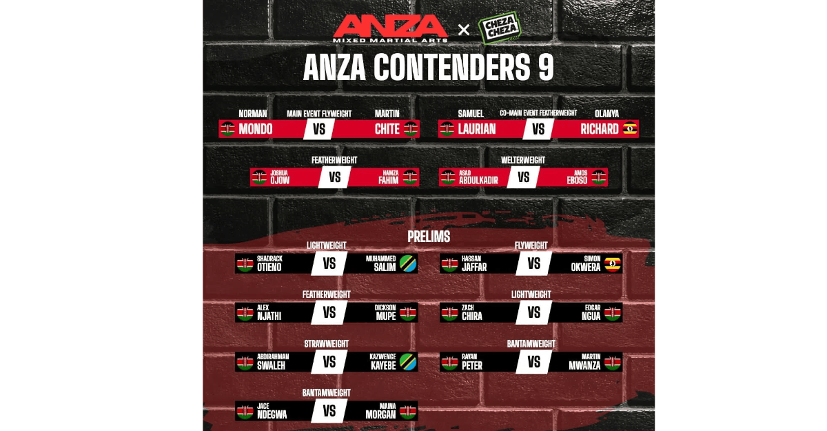 Rising Combat Stars: ANZA MMA Contenders 9 Returns to The Alchemist with 11-Fight Card!