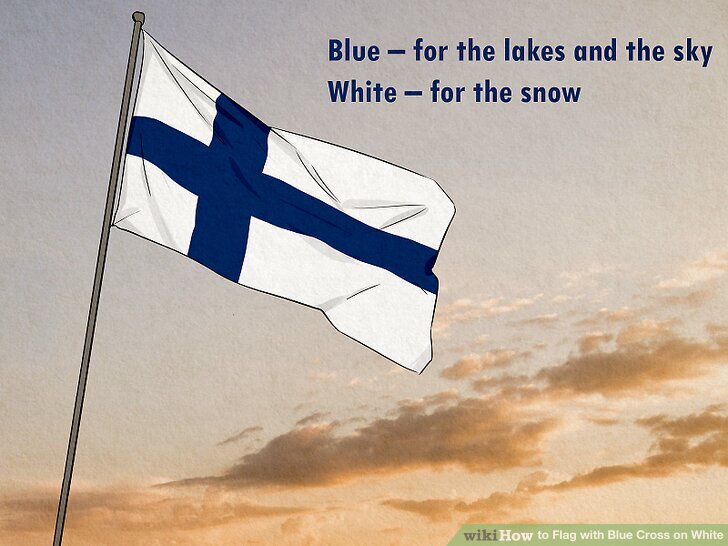 Flags with a Blue Cross on White at a Glance