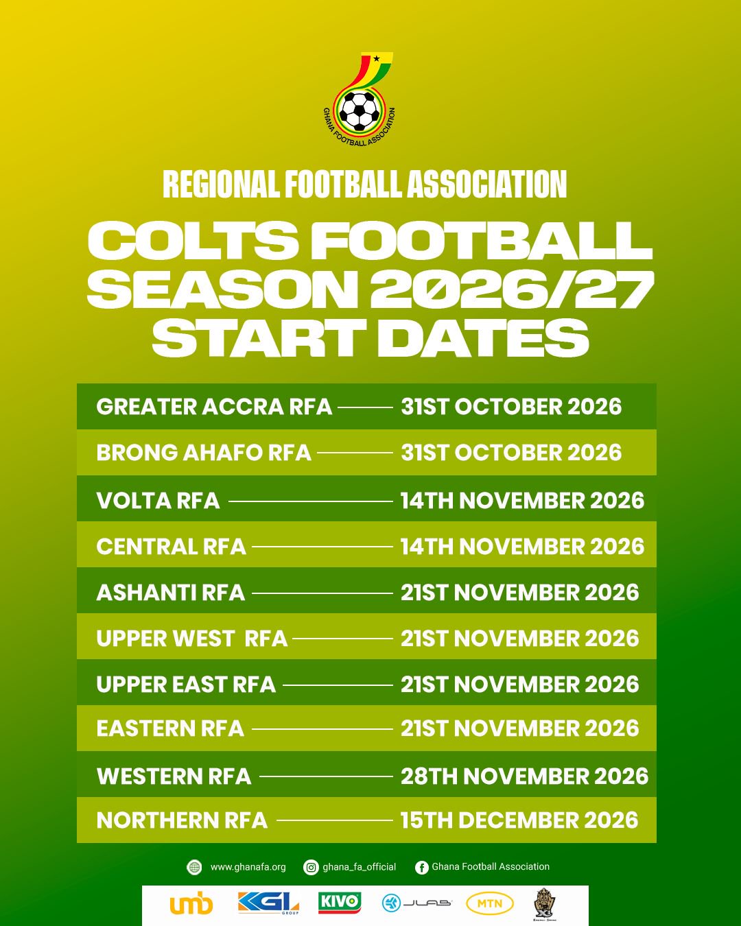 2026/27 Ghana Colts season to begin on 31 October