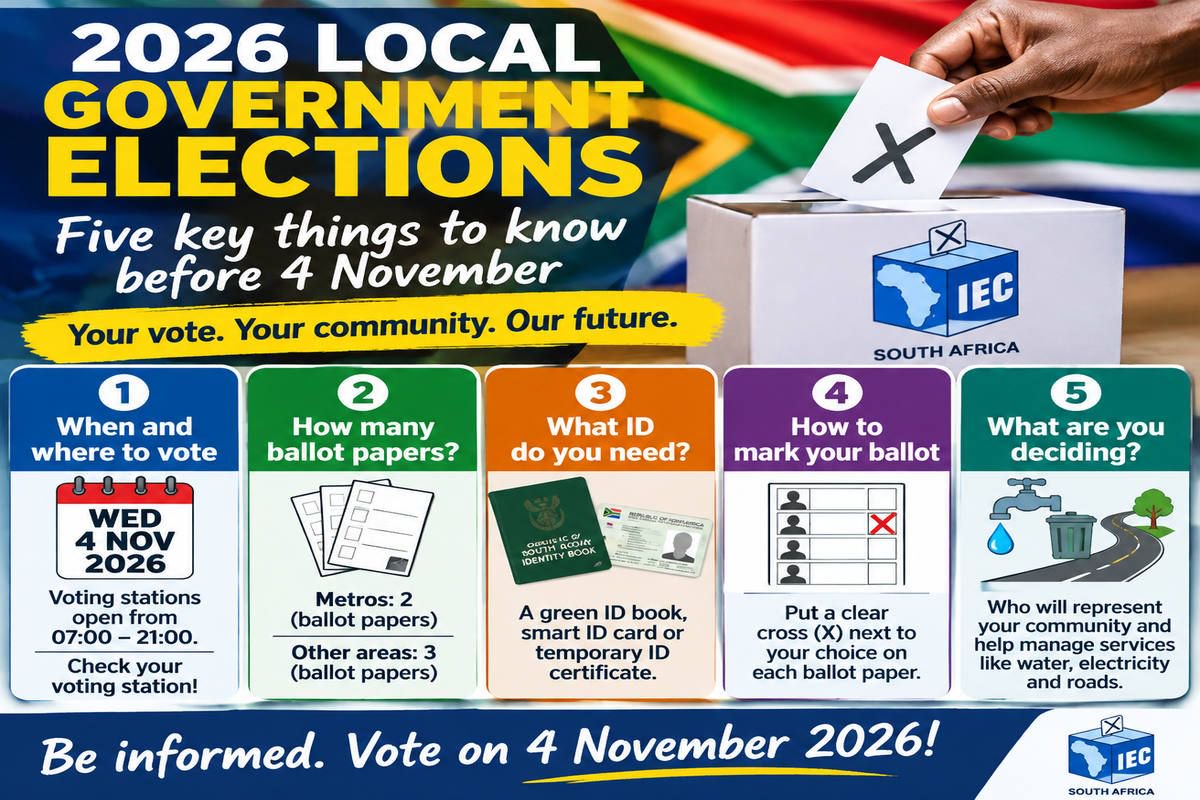Elections 2026: Five key things ALL voters need to know