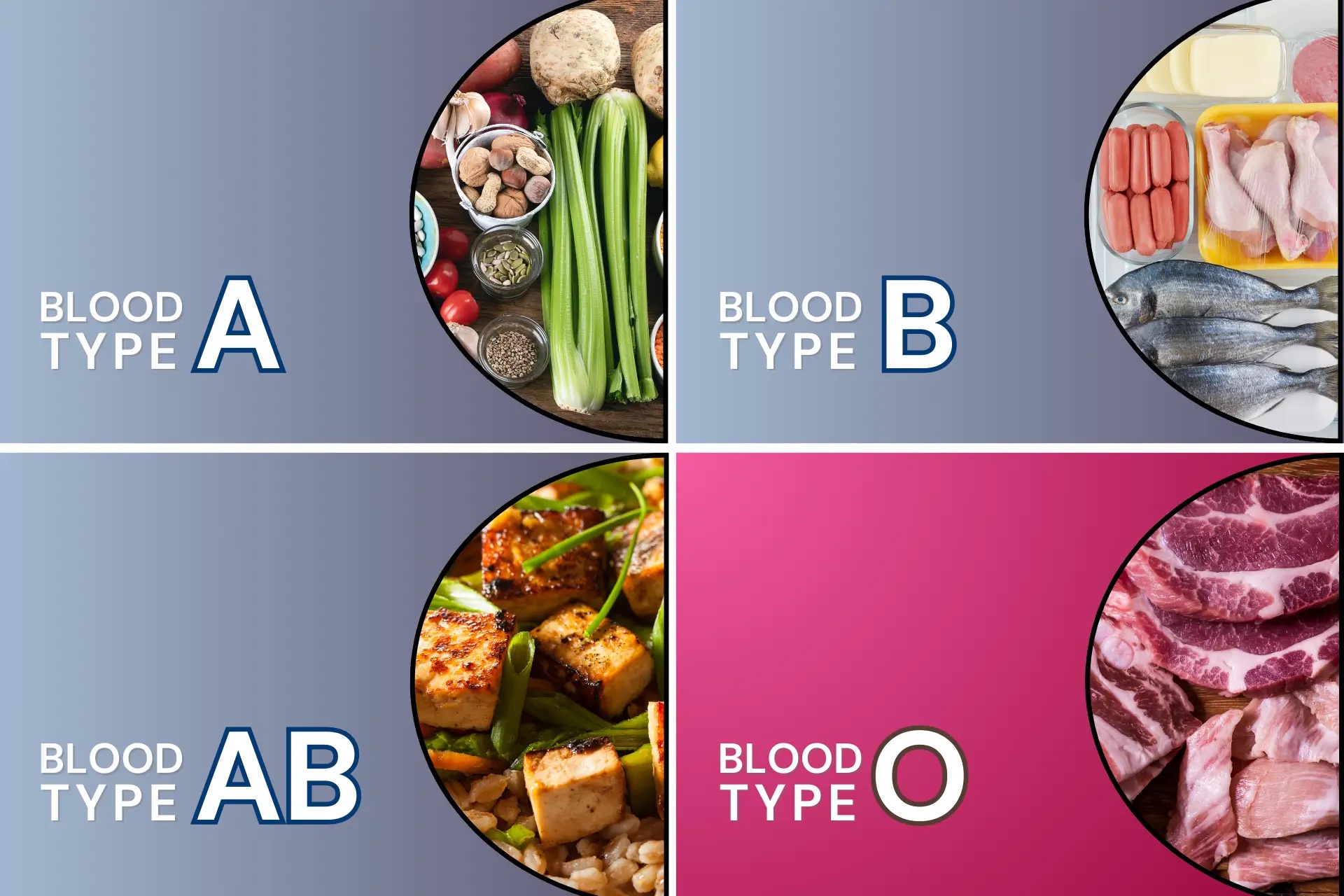Blood Group O? Avoid These Habits to Live Longer