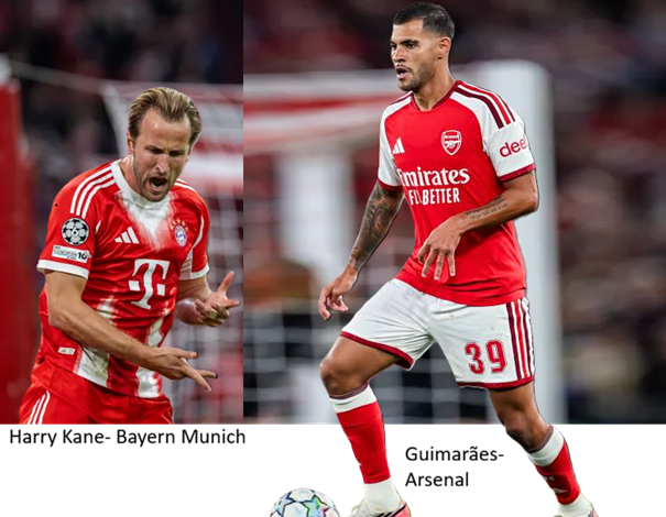 Bayern Munich host Arsenal in Champions League showdown