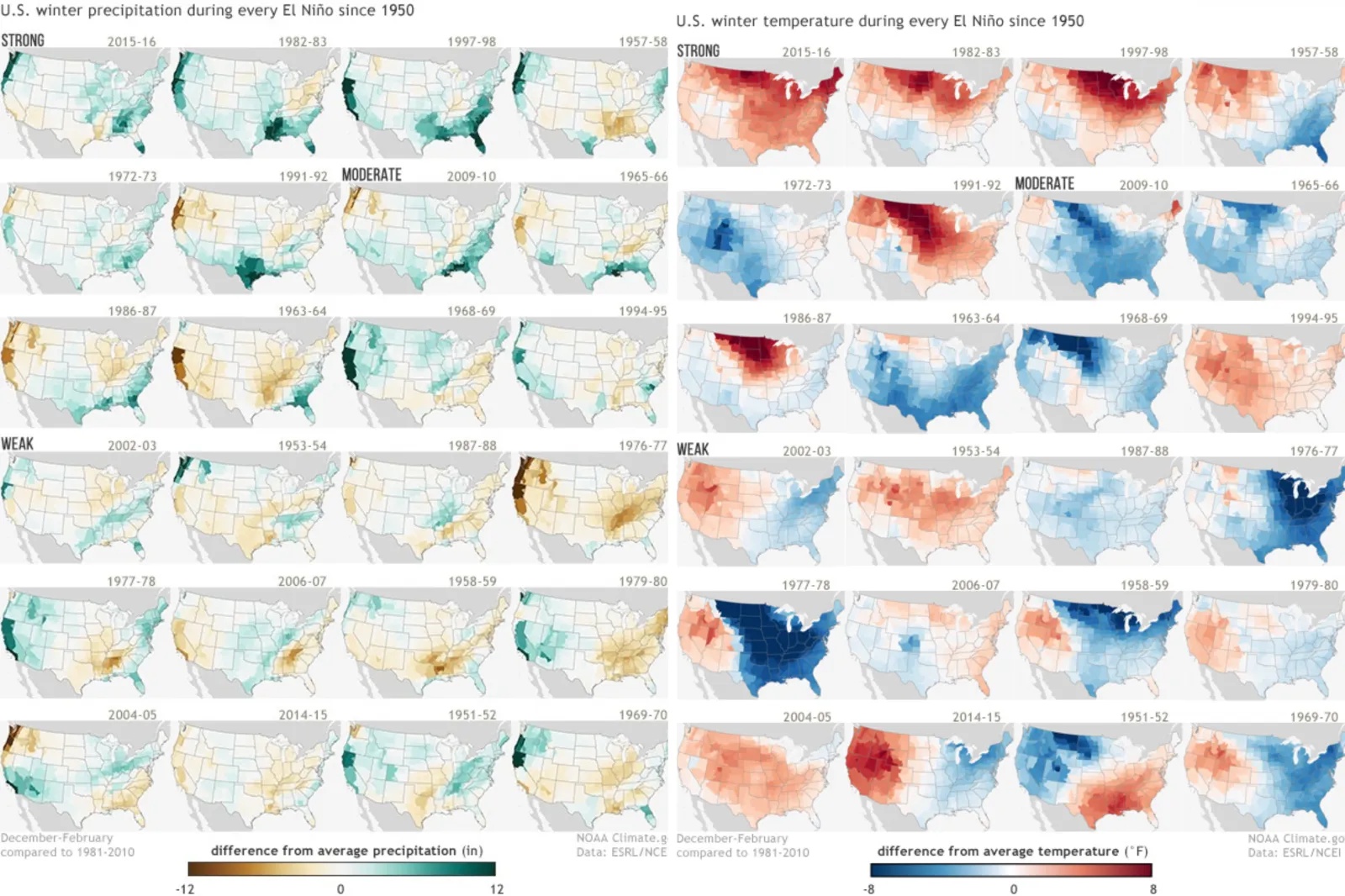 How El Niño Could Reshape Thanksgiving and Christmas Travel