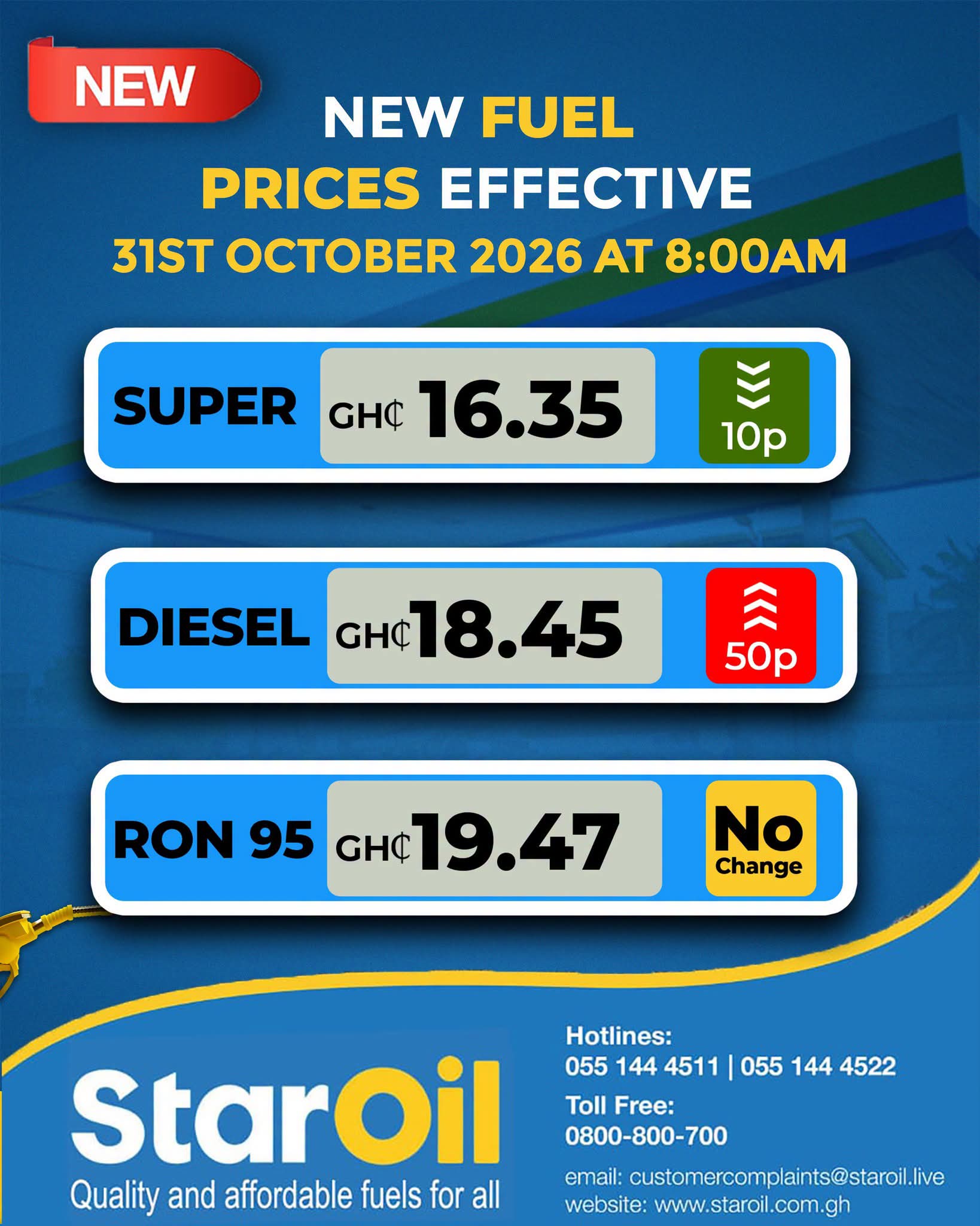 Star Oil Announces New Fuel Prices as Petrol Drops by 10 Pesewas and Diesel Rises by 50 Pesewas