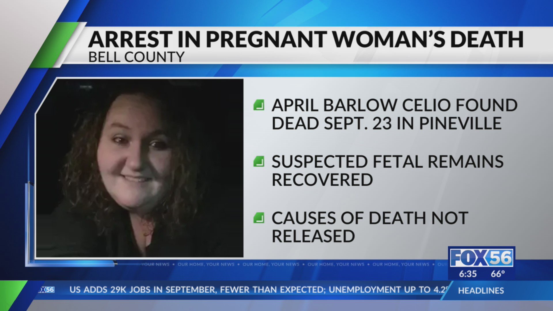 TN man arrested after pregnant KY woman found dead