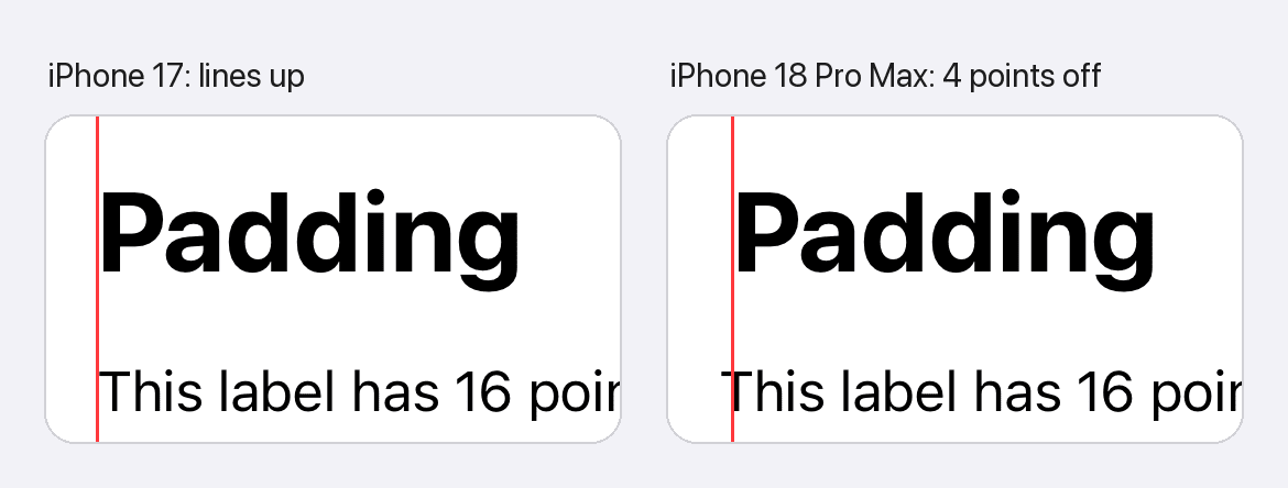 How to use layoutMarginsGuide in SwiftUI