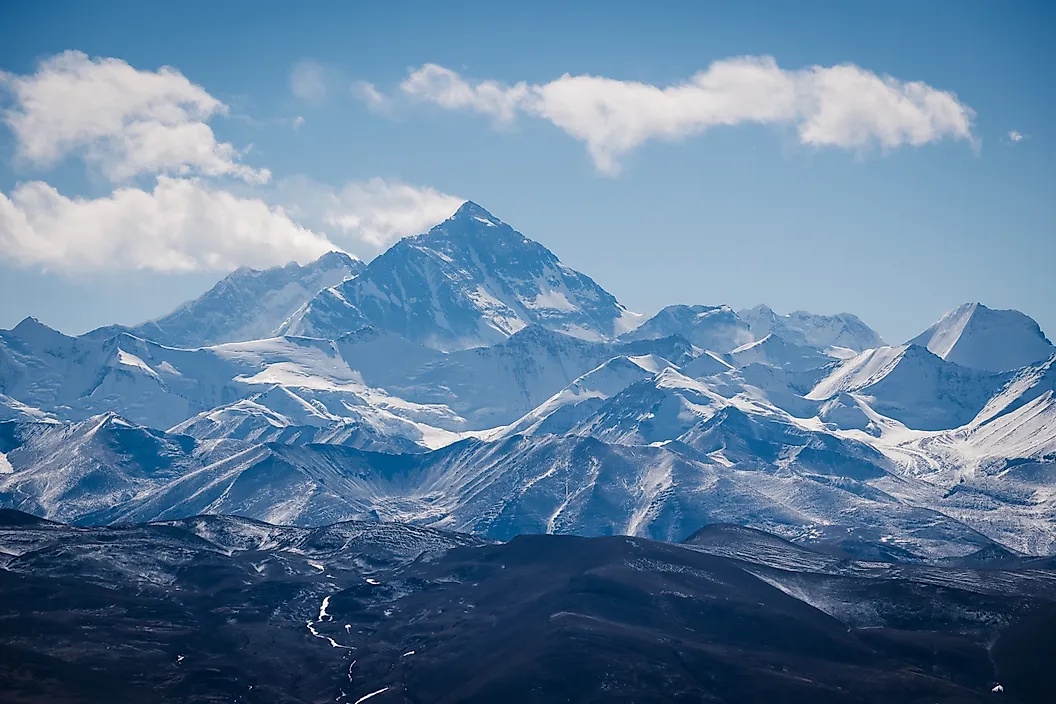 The Mountains That Are Still Growing