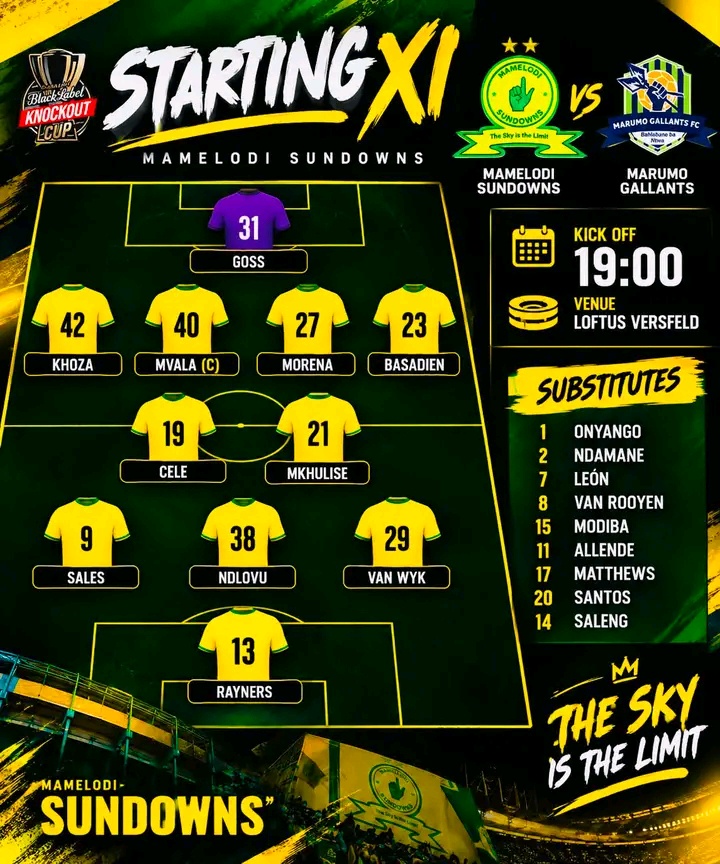 Former Orlando Pirates Star Returns as Sundowns Name Him on the Bench