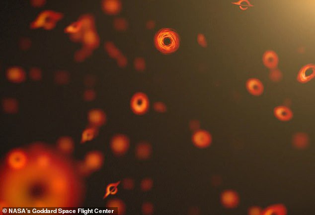 Scientists say ancient black holes could hold the key to a hidden FIFTH dimension beyond our universe