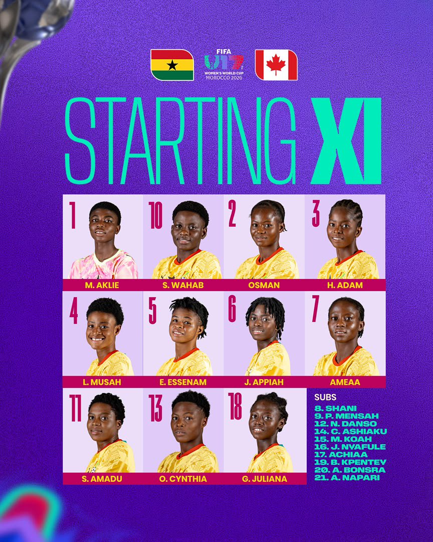 Ghana keep faith with unchanged XI for decisive Canada clash