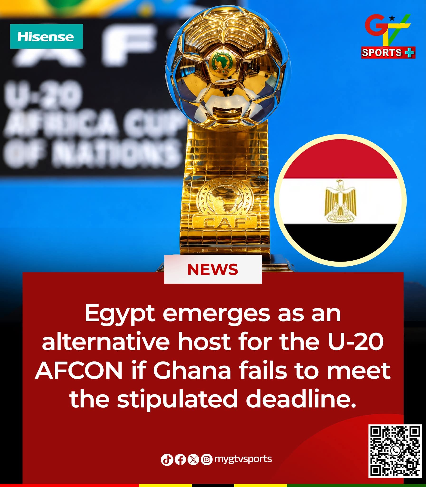Egypt Emerges as Backup Host for U-20 AFCON as Ghana Faces Deadline Pressure