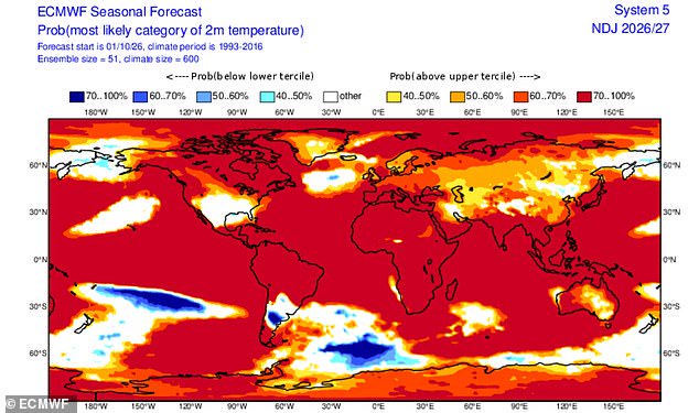 ‘Earth is almost entirely in the red’: Scientists warn ‘super-duper’ El Niño is still intensifying – and could continue into spring next year