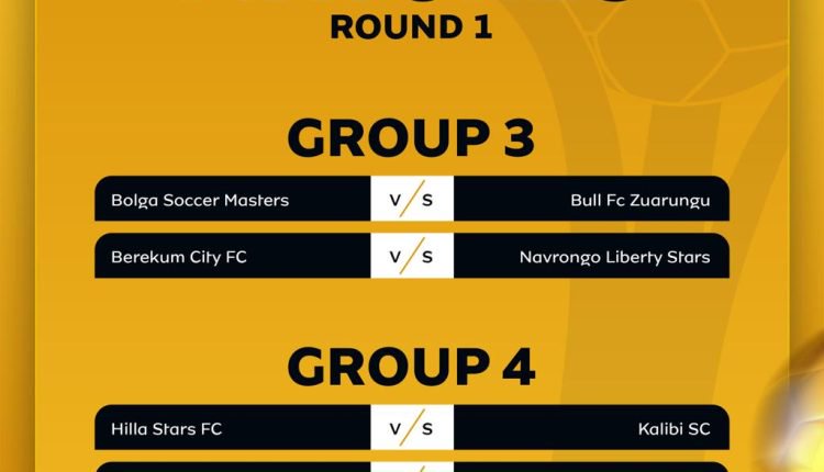Historic change for MTN FA Cup as 2026/27 season introduces two-legged final