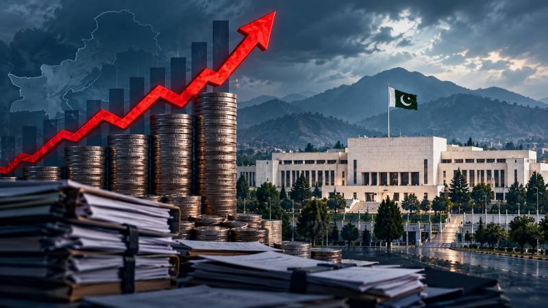 Pakistan’s public debt rises 340% in decade to Rs86.7tn
