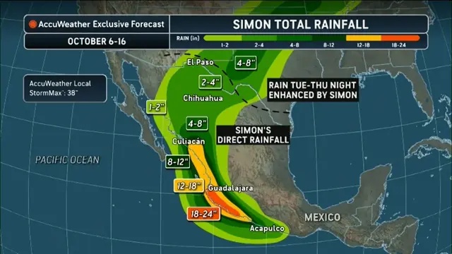 Five dead as 100mph hurricane threatens Mexico with catastrophic flooding
