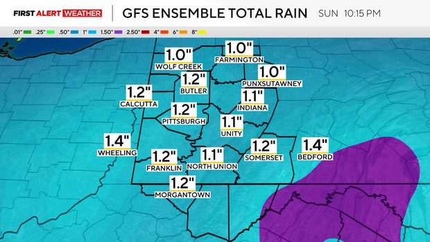 Rain from Hurricane Isaias to hit the Pittsburgh area on Saturday night