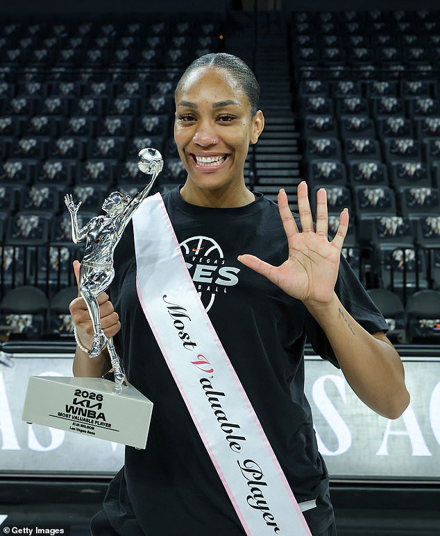 Aces superstar A’ja Wilson wins record fifth WNBA MVP… but Caitlin Clark doesn’t even make the top three