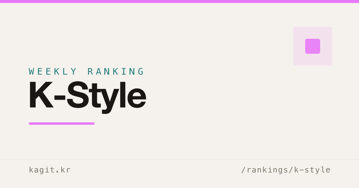TRILLION Debuts at Number One in Musinsa Fashion’s Week 41 Korean Style Rankings
