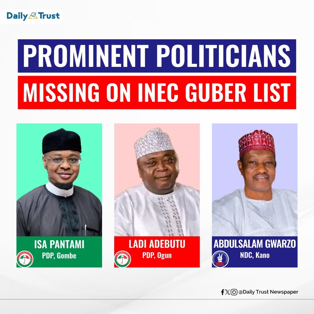 NIGERIA DAILY: 2027 Elections — Why Are Prominent Aspirants Missing From INEC’s List?