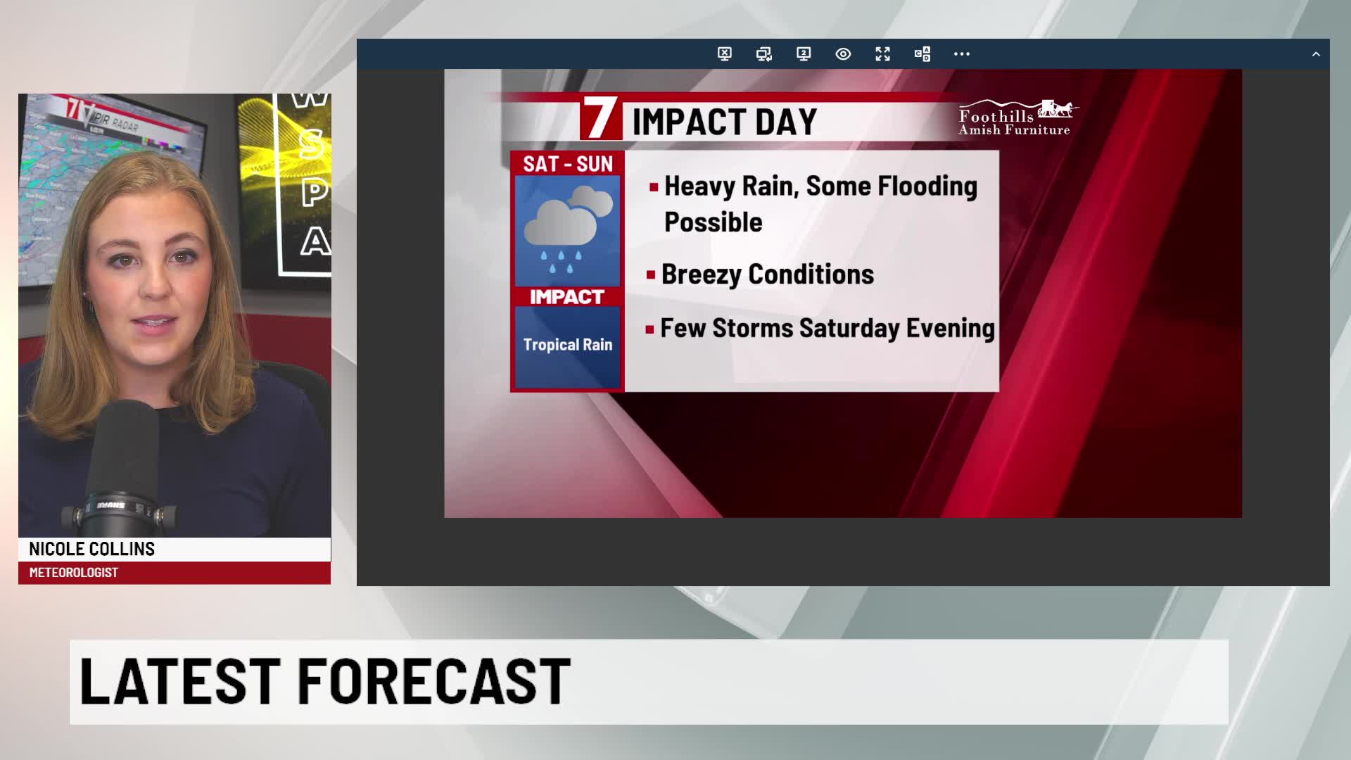 Flooding threat continues into Saturday night, early Sunday