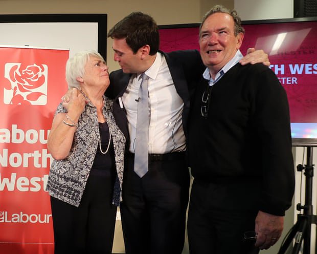Is this how Andy Burnham sees the future of work?