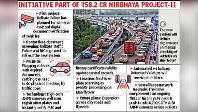 Maa CCTV Cams To Read Licence Plates, Alert Cops On Expired Docus