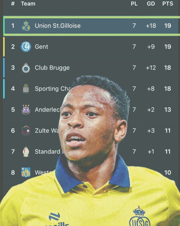 Mofokeng’s Royal Union Make Huge Statement in Belgium After Seven Matches