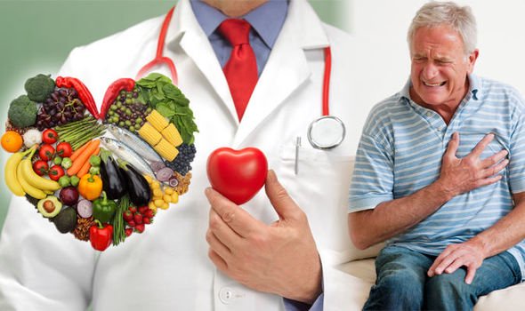 3 Dangerous Foods That Spike Your Heart Attack Risk