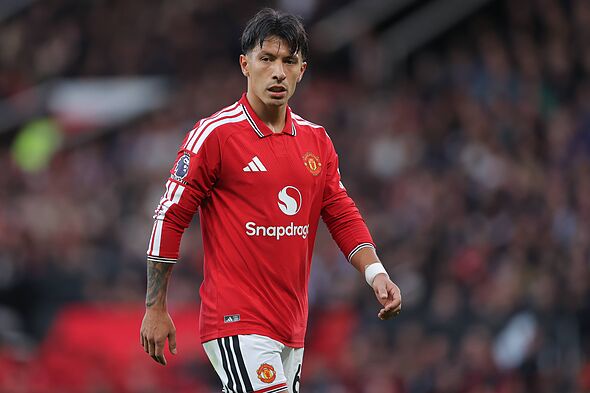 Manchester United Fines Lisandro Martinez