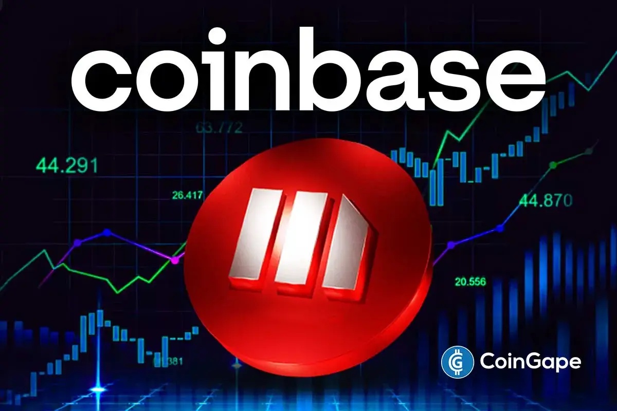 COIN Stock Prediction Ahead of Wednesday’s US CPI Report