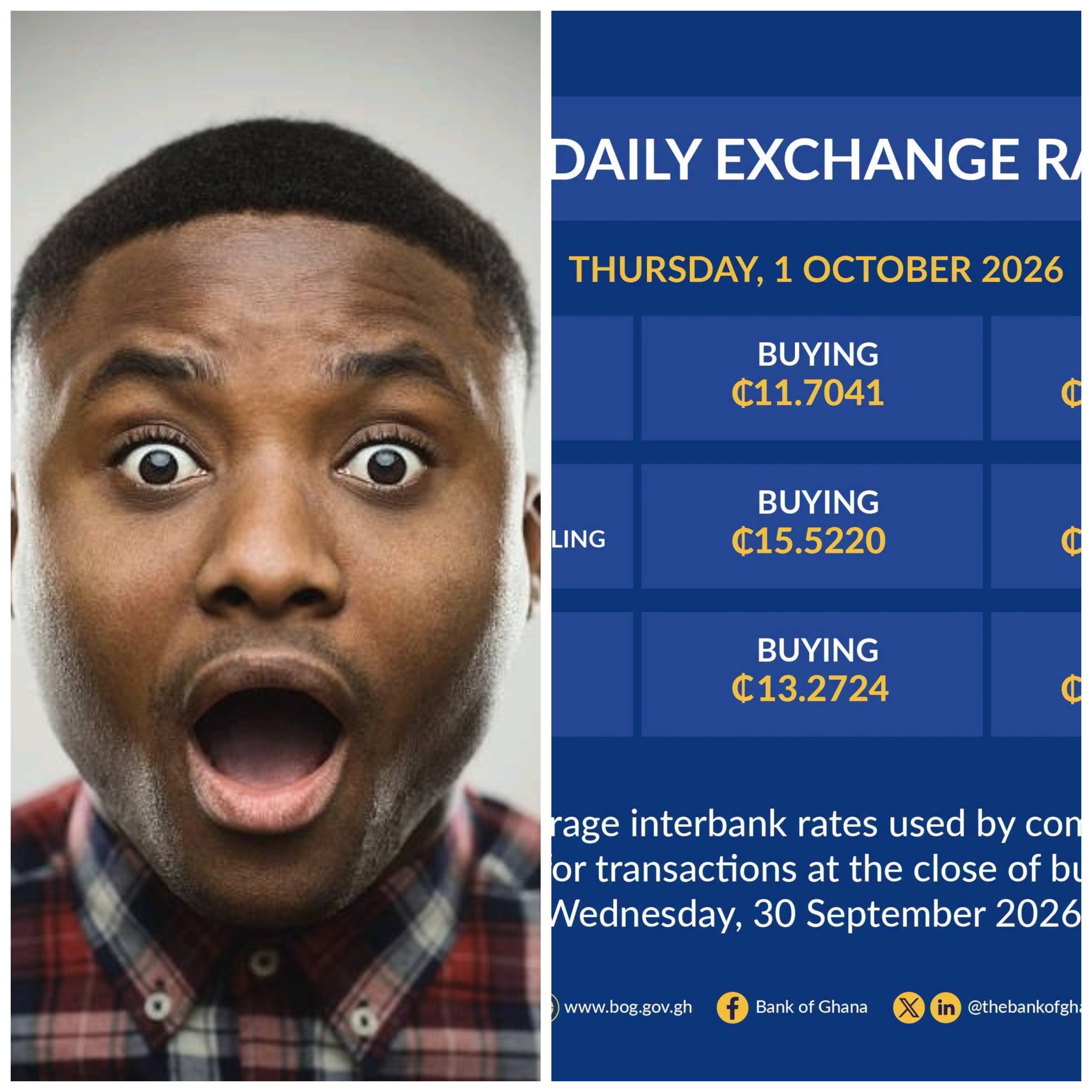 Cedi Falls Massively Against the Dollar on Thursday, October 1, 2026, Says Bank of Ghana