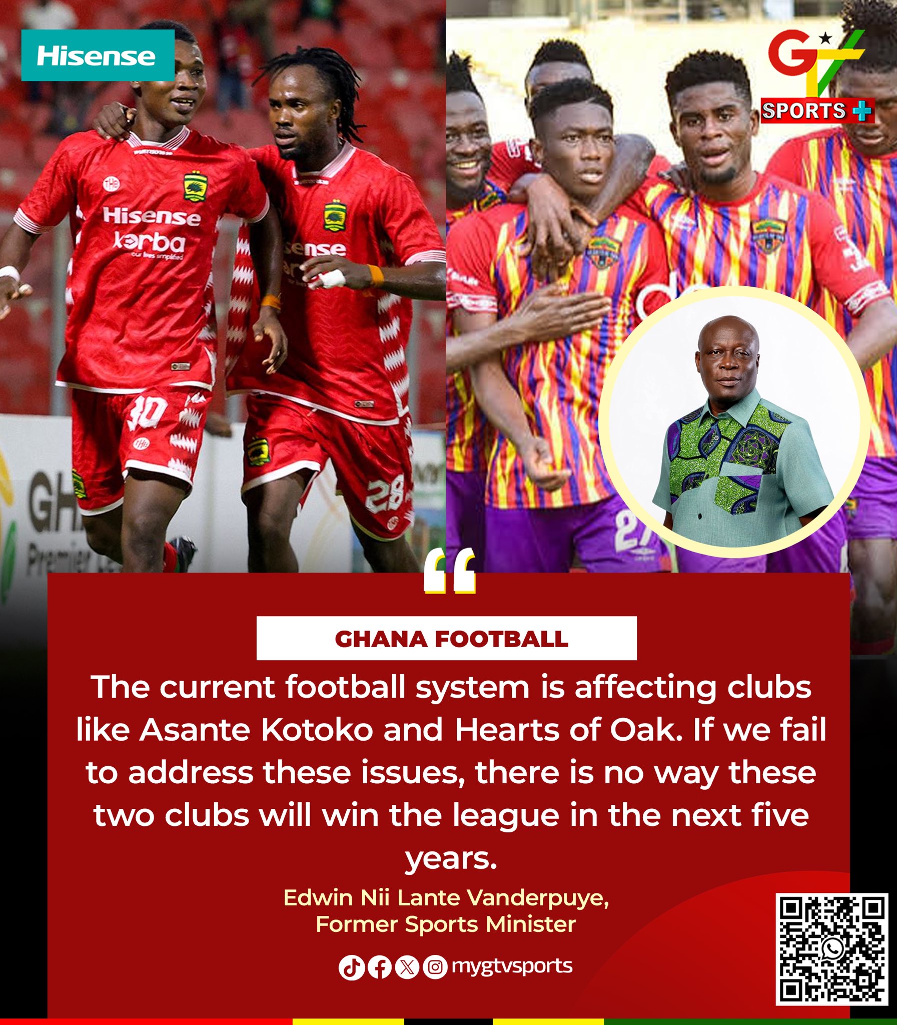 Former Sports Minister Warns — Ghana’s Top Clubs Face Five-Year Title Drought Without Urgent Reforms