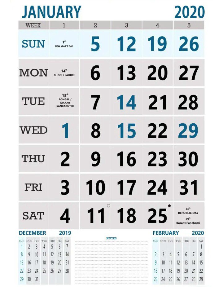If You Are Born In Any Of These Months, See The Spiritual Meaning And What Will Happen