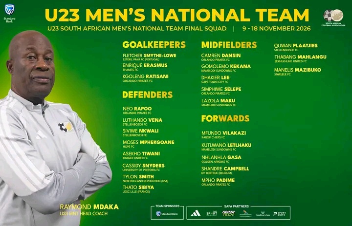 Raymond Mdaka Announces Final U23 Squad for Crucial Madagascar Olympic Qualifier