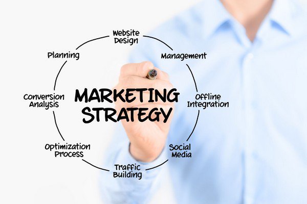 Why You Should Re-Evaluate Your Marketing Strategy