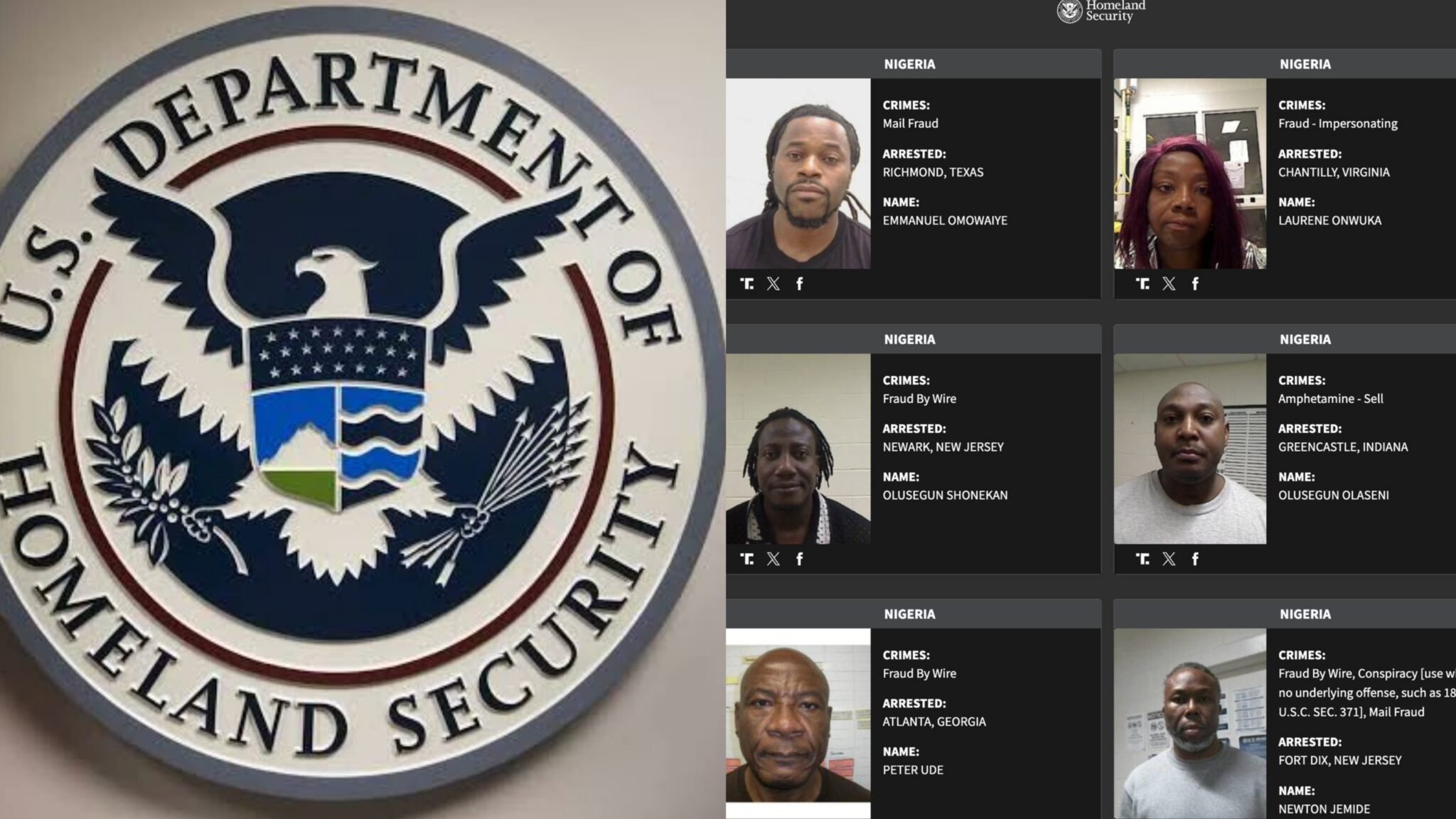 US releases names, photographs of 24 Nigerians arrested over alleged fraud