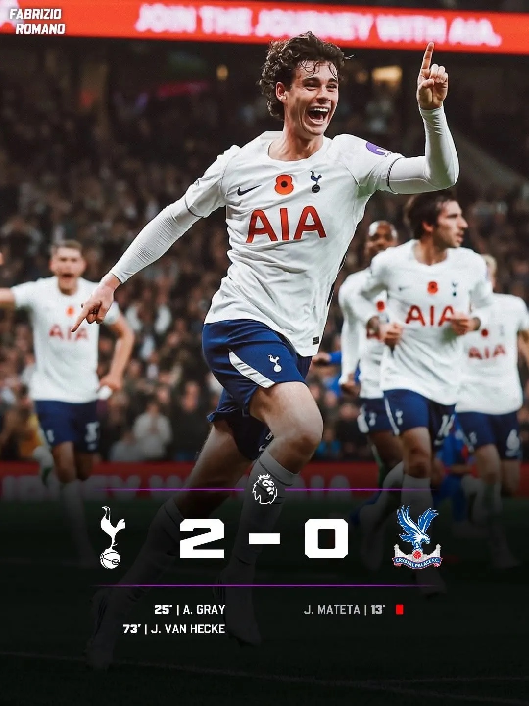 Tottenham Beat 10-man Palace to Deepen Pressure on Pierre Sage