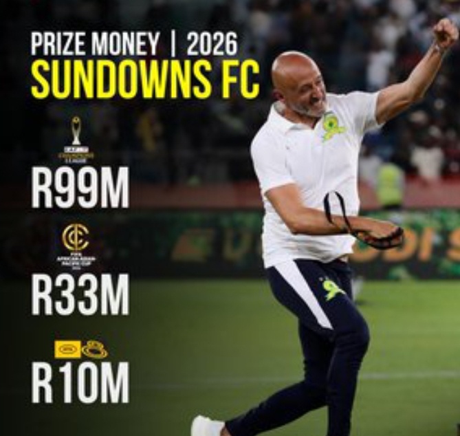 Mamelodi Sundowns Hit The Jackpot—Reported R142 Million Prize-Money Haul Stuns Fans
