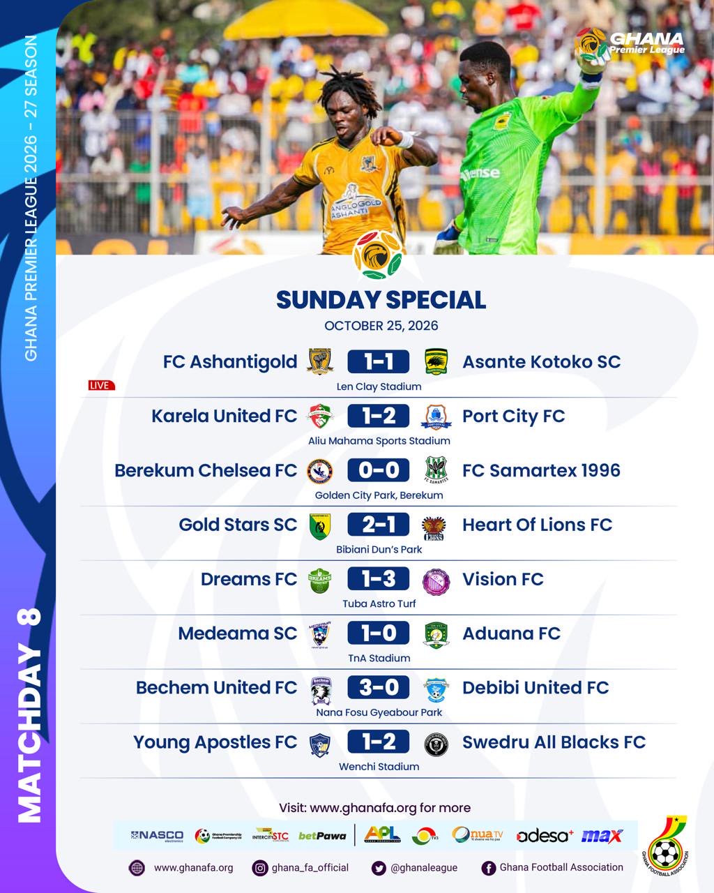Ghana Premier League matchday 8 results