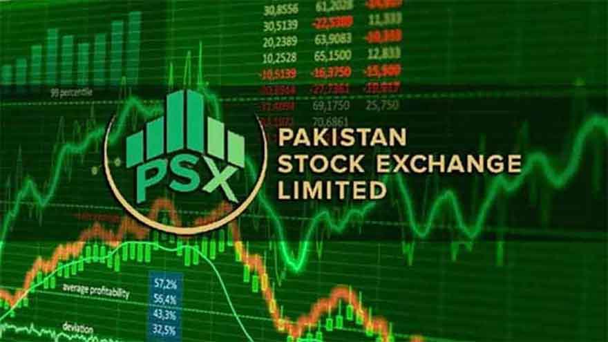 PSX loses over 347 more points