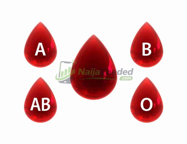 Breaking: Parents With These Blood Group Produce Genius Children