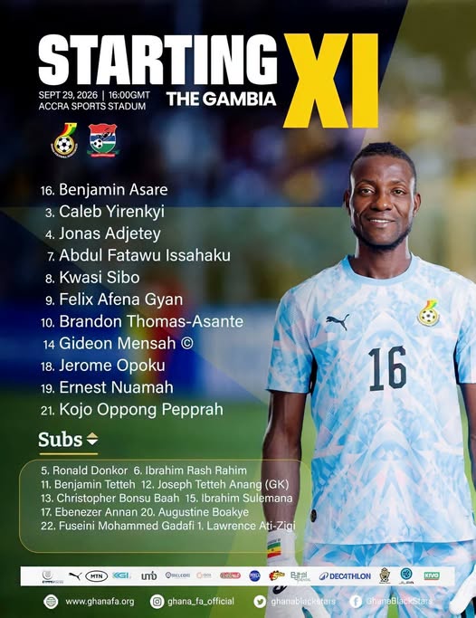Confirmed Ghana lineup for Gambia clash