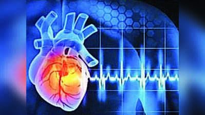 Distinguish emergency angioplasty from elective procedures: Docs