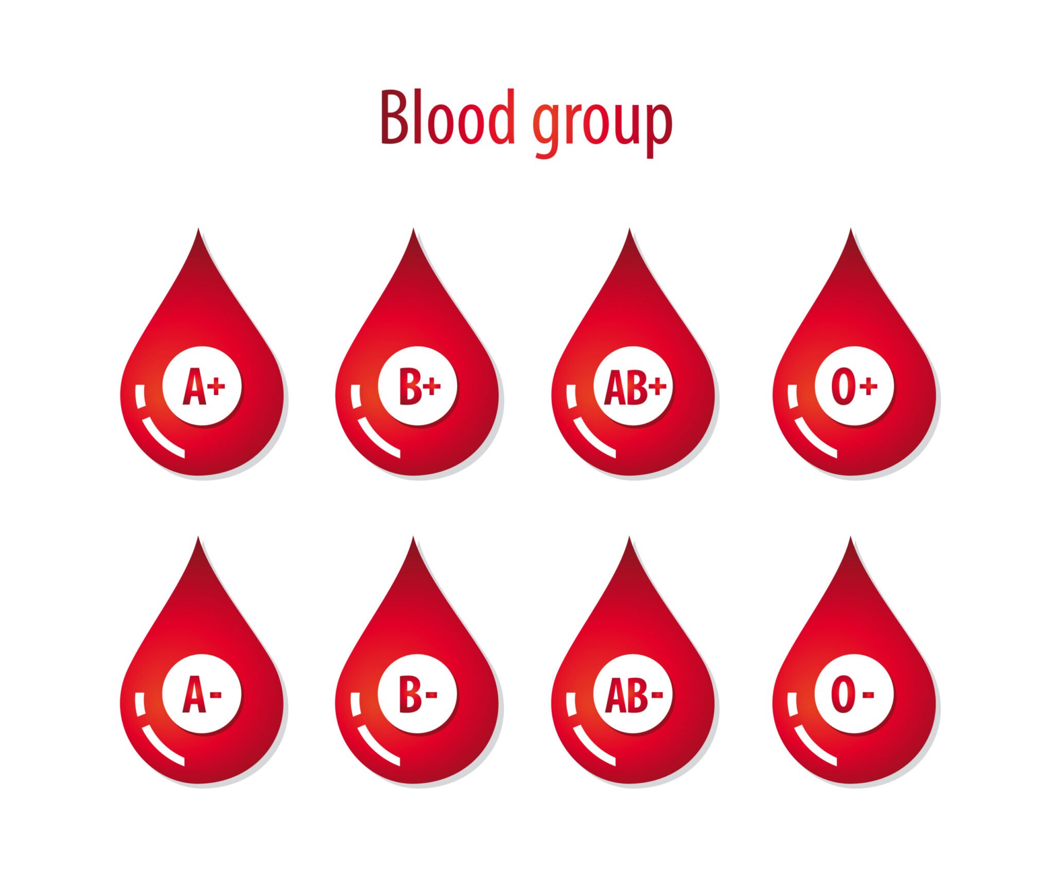 The Blood Group That Naturally Boosts Your Immunity