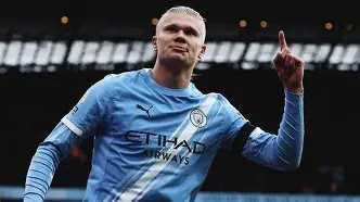 Erling Haaland Makes His Feeling Toward’s Man City Financial Case Uncertainty Clear