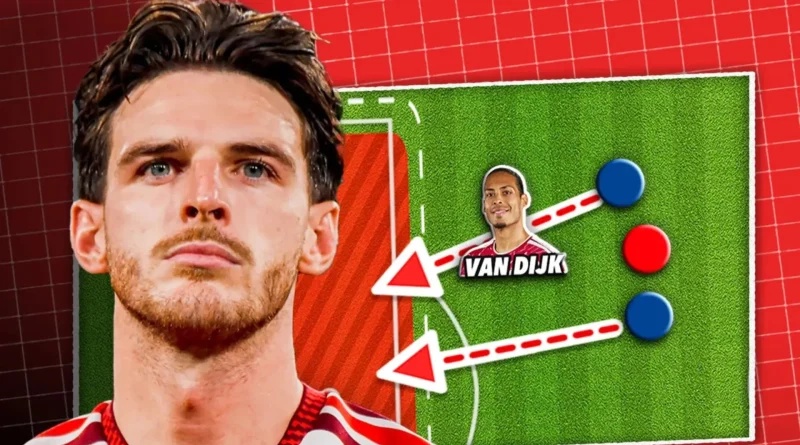 How Arsenal’s Phantom Players Will HAUNT Virgil van Dijk in Halloween Showdown Against Liverpool