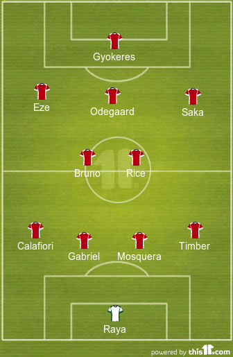 ARS VS LEE: Arsenal Best Possible Starting Line-up Against Leeds Utd